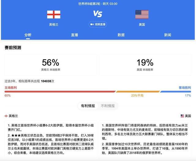 目前勒沃库森在德甲、欧联杯和德国杯三线并进：联赛多赛2场领先拜仁7分；欧联杯6战全胜小组头名出线；德国杯已经晋级8强。